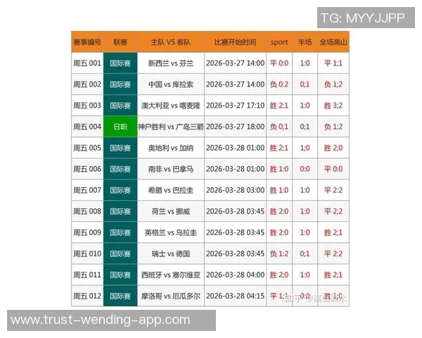 足球降盘降水现象解析及其对比赛结果的影响分析